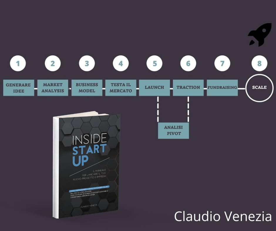 Libro per Startup